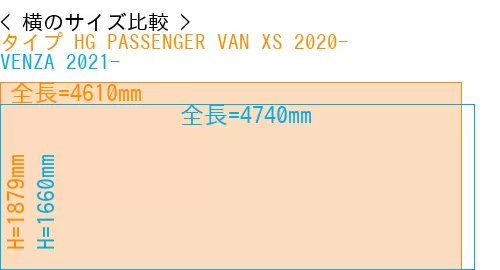 #タイプ HG PASSENGER VAN XS 2020- + VENZA 2021-